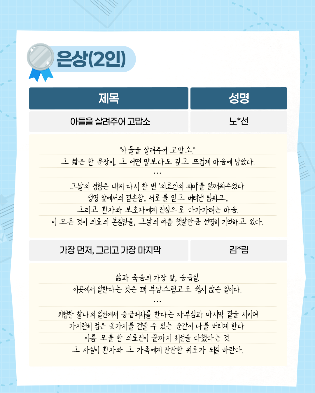 은상(2인). 제목. 성명. 아들을 살려주어 고맙소. 노*선. 가장 먼저, 그리고 가장 마지막. 김*림.