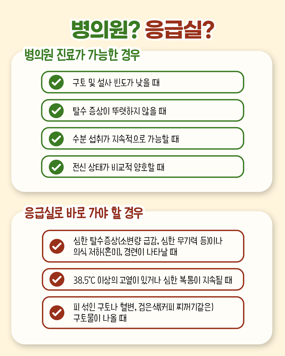 병의원? 응급실? * 병의원 진료가 가능한 경우 - 구토 및 설사 빈도가 낮을 때 / 탈수 증상이 뚜렷하지 않을 때 / 수분 섭취가 지속적으로 가능할 때 / 전신 상태가 비교적 양호할 때  * 응급실로 바로 가야 할 경우 - 심한 탈수증상(소변량 급감, 심한 무기력 등) 이나 의식 저하(혼미), 경련이 나타날 때 / 38.5도씨 이상의 고열이 있거나 심한 복통이 지속될 때 / 피 섞인 구토나 혈변, 검은색(커피 찌꺼기같은) 구토물이 나올 때
