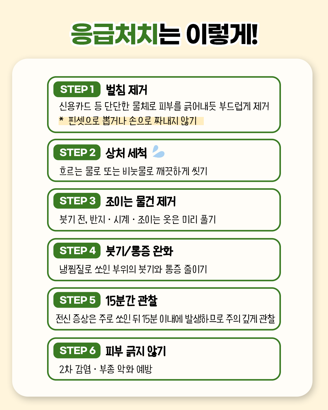 응급처치는 이렇게! STEP 1. 벌침 제거 - 신용카드 등 단단한 물체로 피부를 긁어내듯 부드럽게 제거 * 핀셋으로 뽑거나 손으로 짜내지 않기. STEP2. 상처 세척 - 흐르는 물로 또는 비눗물로 깨끗하게 씻기 STEP3. 조이는 물건 제거 - 붓기 전, 반지/시계/조이는 옷은 미리 풀기 STEP4.붓기/통증 완화 - 냉찜질로 쏘인 부위의 붓기와 통증 줄이기. STEP5.15분간 관찰 - 전신 증상은 주로 쏘인 뒤 15분 이내에 발생하므로 주의 깊게 관찰 STEP6. 피부 긁지 않기 - 2차 감염.부종 악화 예방
