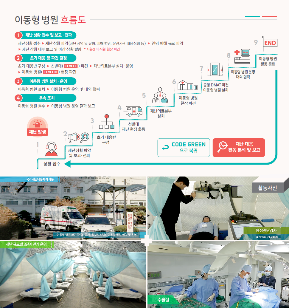 홍보자료 2페이지